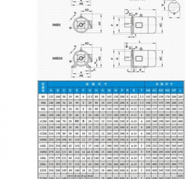 安裝機(jī)外形尺寸圖