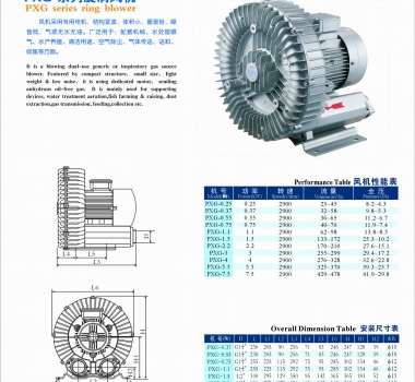 PXG系列旋渦風(fēng)機(jī)