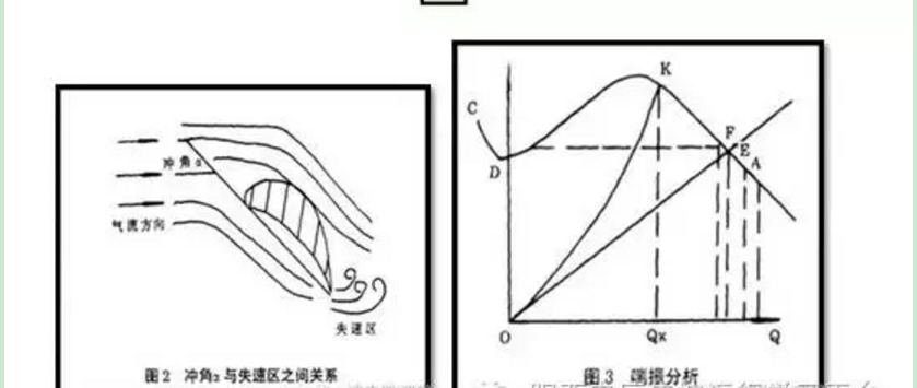 九州風(fēng)機(jī).png