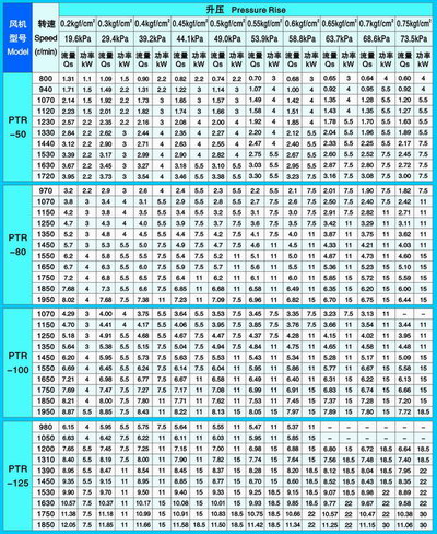 九洲風(fēng)機(jī) 圖片