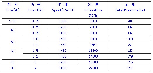 九洲風(fēng)機(jī) 圖片