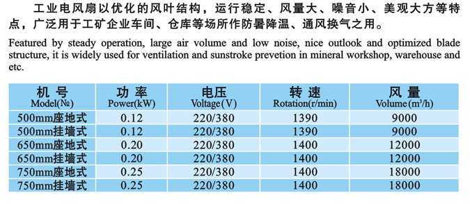 九洲風(fēng)機 圖片