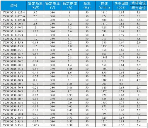 九洲風(fēng)機 圖片