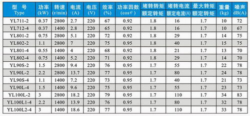 九洲風(fēng)機(jī) 圖片