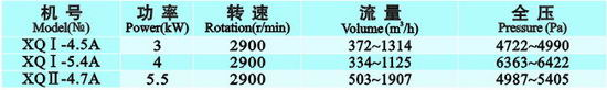 九洲風(fēng)機(jī) 圖片