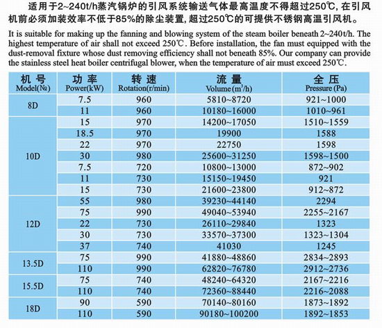 九洲風(fēng)機(jī) 圖片