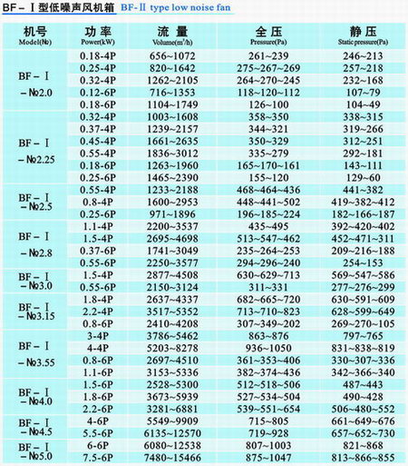 九洲風機 圖片