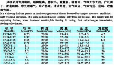 九州風機 圖片