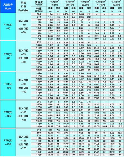 九洲風(fēng)機(jī) 圖片