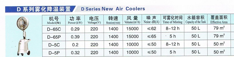 九洲風機