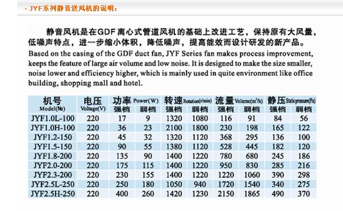 九洲風(fēng)機(jī) 圖片