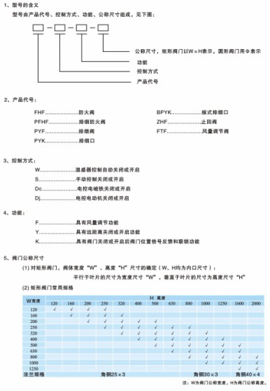 九洲風(fēng)機(jī)