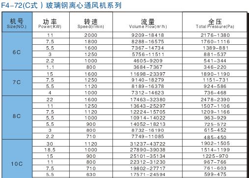 九洲風(fēng)機(jī) 圖片