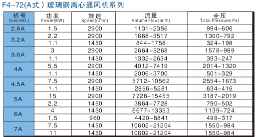 九洲風(fēng)機(jī) 圖片