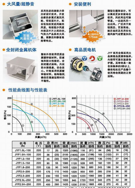 九洲風(fēng)機(jī) 圖片