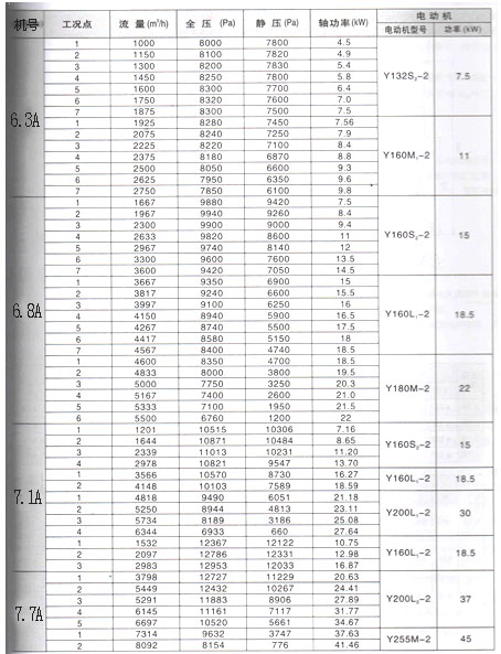 九洲風(fēng)機(jī) 圖片