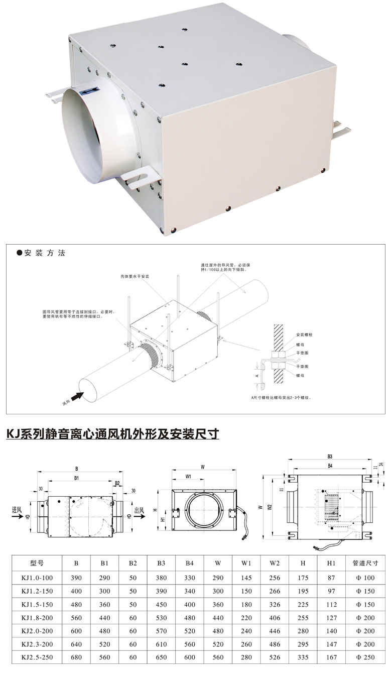 KJ靜音離心通風(fēng)機(jī)